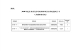 甘肅省教育廳關(guān)于下達(dá)2018年度甘肅省高等學(xué)校科研項目自籌經(jīng)費(fèi)項目的通知