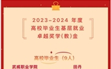 祝賀！我院學(xué)子榮獲2023-2024年度高校畢業(yè)生基層就業(yè)卓越獎學(xué)