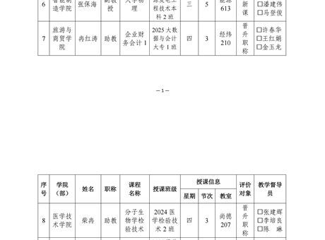 武威職業(yè)技術大學2025-2026學年第二學期督導聽課計劃表（第三周）